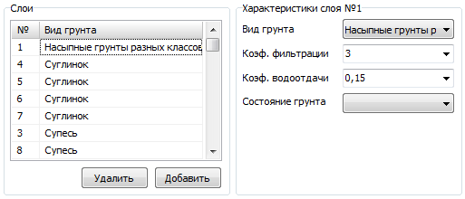 sloi2